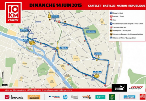 parcours 10km l'Équipe