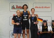 Championnat d’Europe de Cross Triathlon