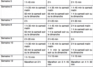 Sortie longue divisée-2