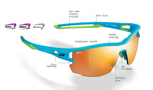 aero julbo