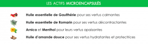 actis microencapsulés