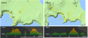 Éthiotrail