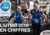 L’UTMB® en chiffres