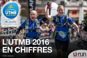 UTMB