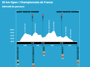 parcours france de trail