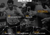 Le Golden Trail Series de Salomon