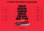 NIKE ZOOM VAPORFLY 4% : la chaussure à podiums !