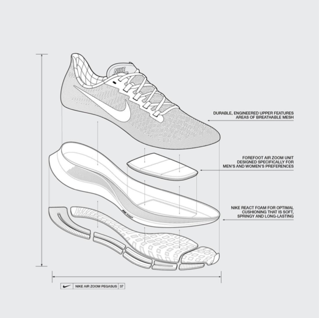 nike air zoom pegasus 37 black friday