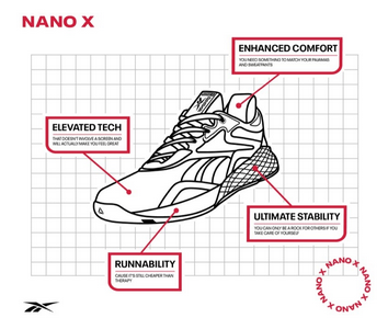 reebok nano 05